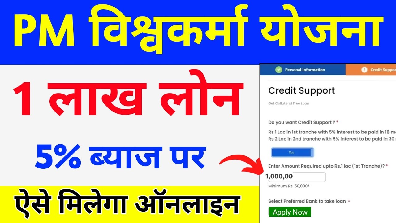 PM Vishwakarma Loan Yojana