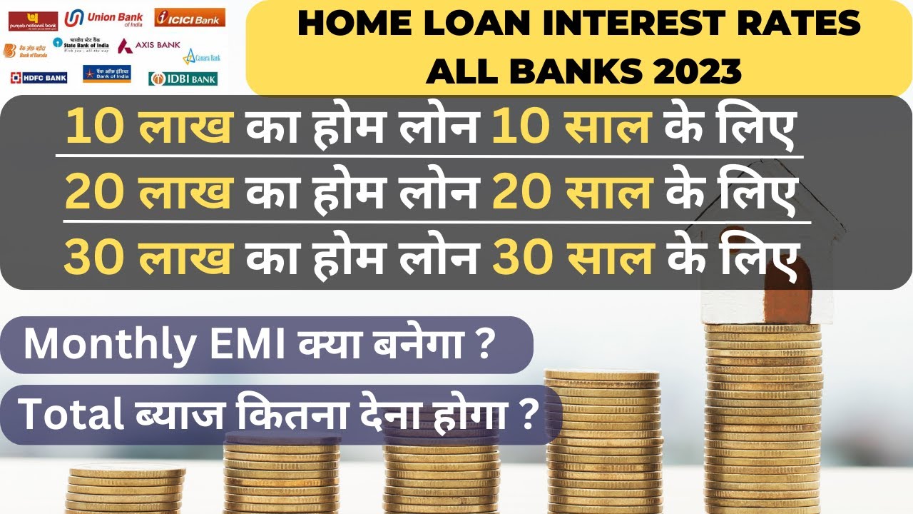 Home Loan Interest Rates 2025