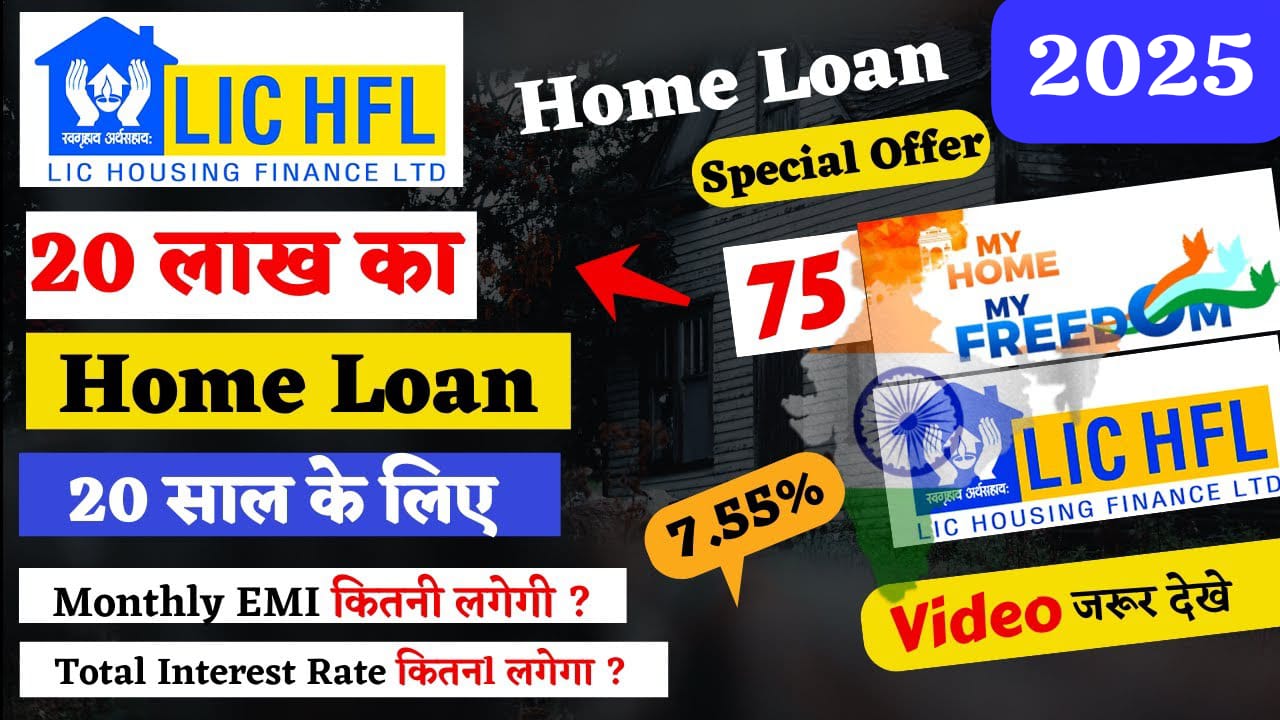 LIC Housing Finance Home Loan