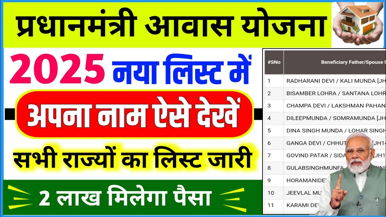 Pradhanmantri awaas Yojana New list