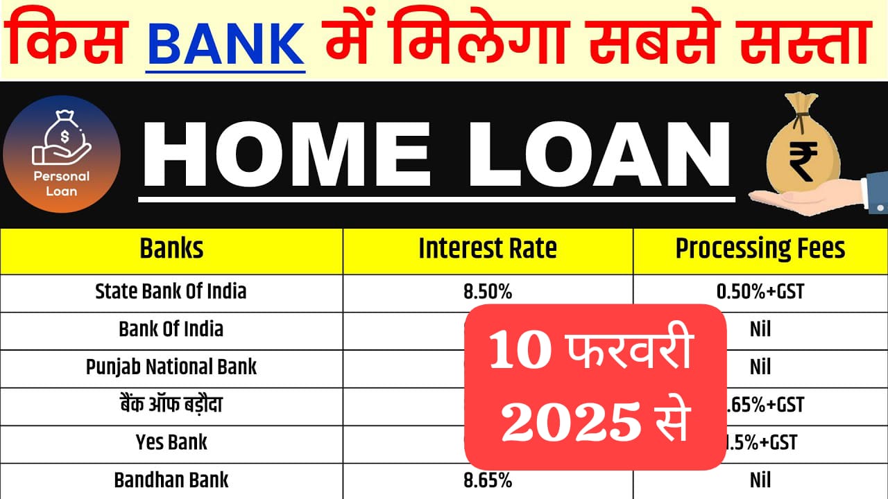 10 फरवरी 2025 से कौन से बैंक दे रहे हैं सबसे सस्ते होम लोन?